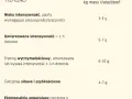 Ile węglowodanów przed treningiem, aby uniknąć słabości i zmęczenia?