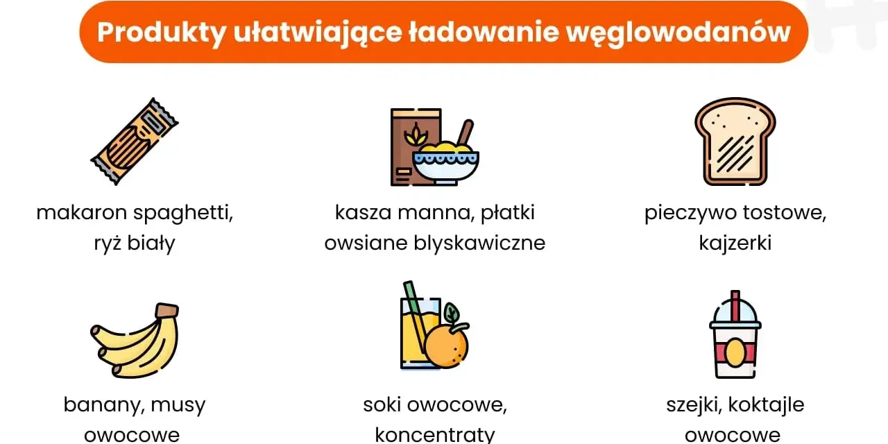 Ile przed treningiem jeść, aby uniknąć dyskomfortu i poprawić wyniki
