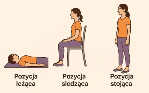 Jak ćwiczyć zwieracze odbytu, aby poprawić zdrowie i uniknąć problemów