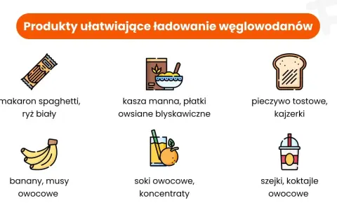Ile przed treningiem jeść, aby uniknąć dyskomfortu i poprawić wyniki