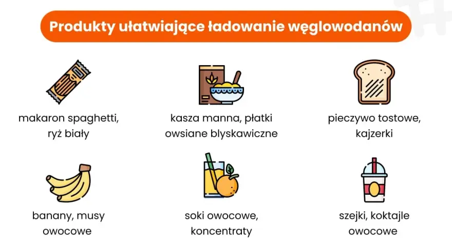 Ile przed treningiem jeść, aby uniknąć dyskomfortu i poprawić wyniki