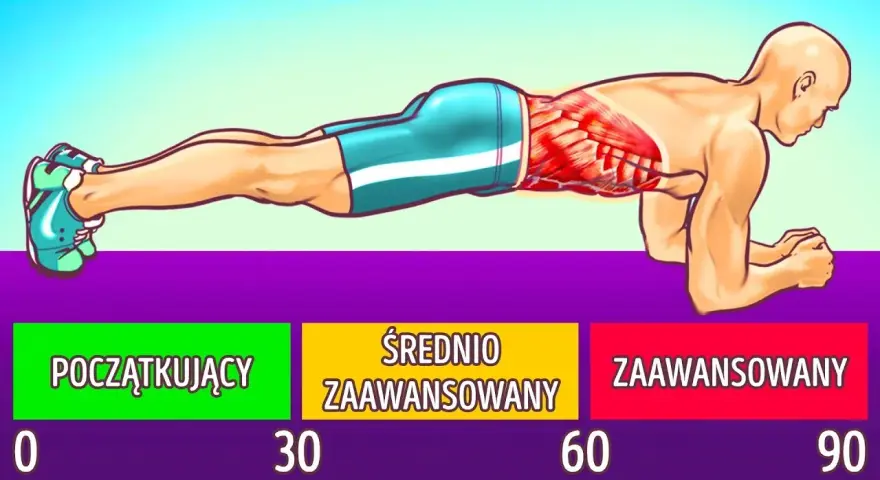 Jak pozbyć się brzucha po 40 - skuteczne ćwiczenia i porady