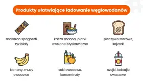 Ile przed treningiem jeść, aby uniknąć dyskomfortu i poprawić wyniki